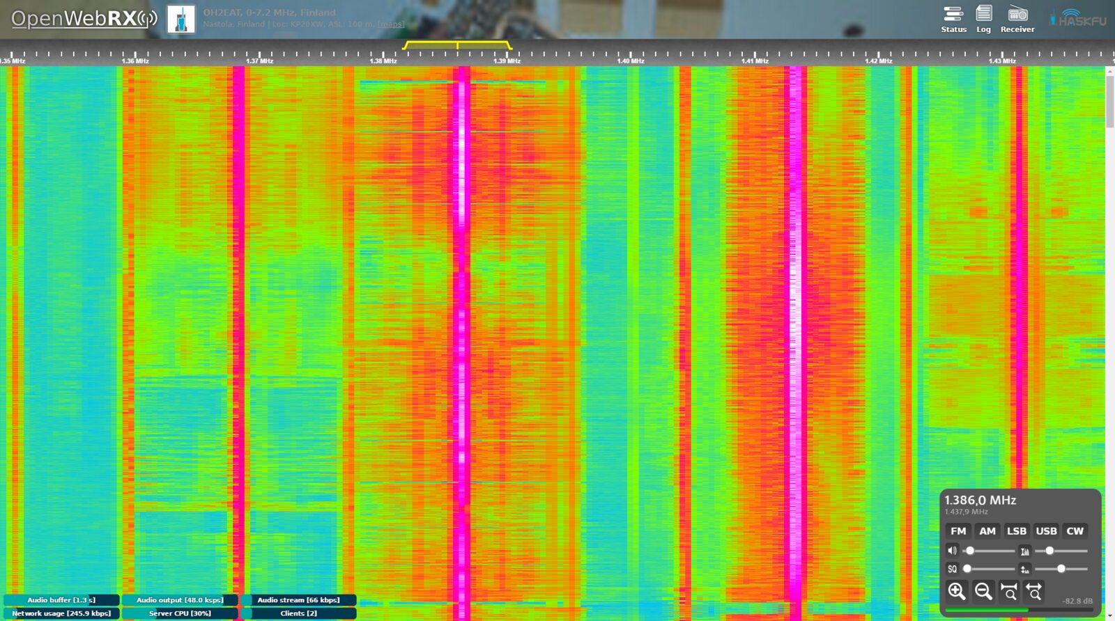 Colorful SDR waterfall display showing radio signals across a slice of spectrum in a WebSDR interface